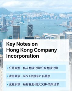 Key Notes on Hong Kong Company Incorporation